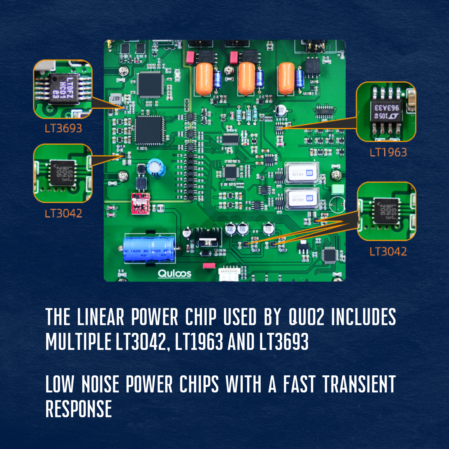 Quloos QU02 USB Bridge DDC